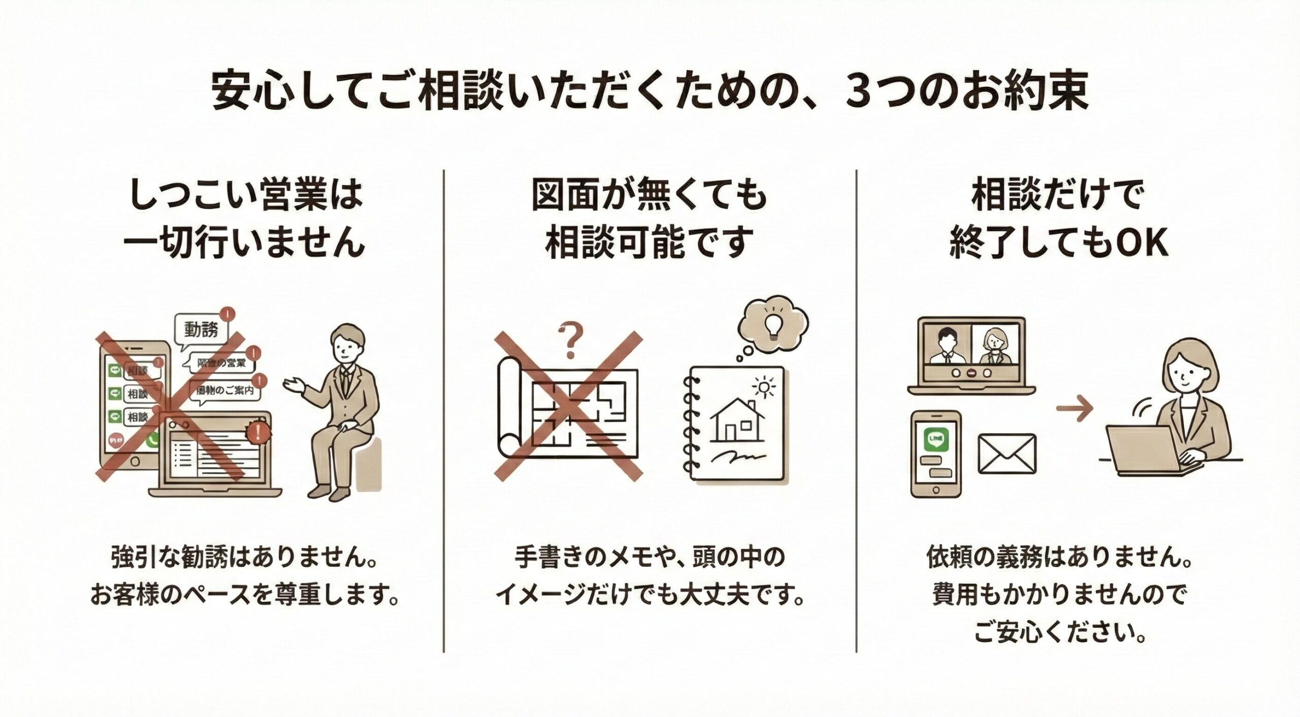 石川県確認申請代行サービス